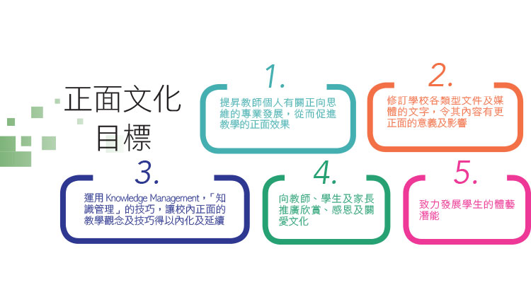 教育传媒：正面文化目标