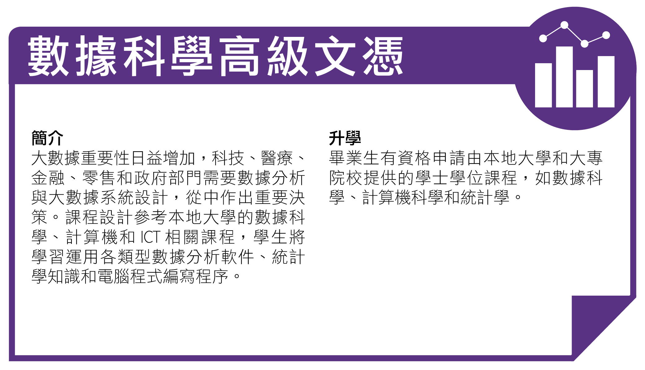 教育传媒：数据科学高级文凭