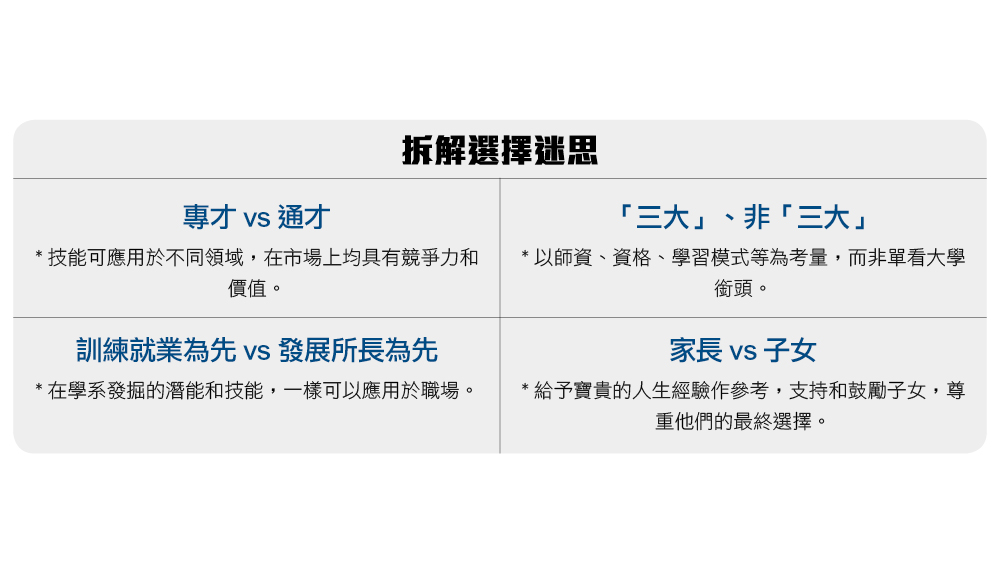教育传媒：拆解选择迷思