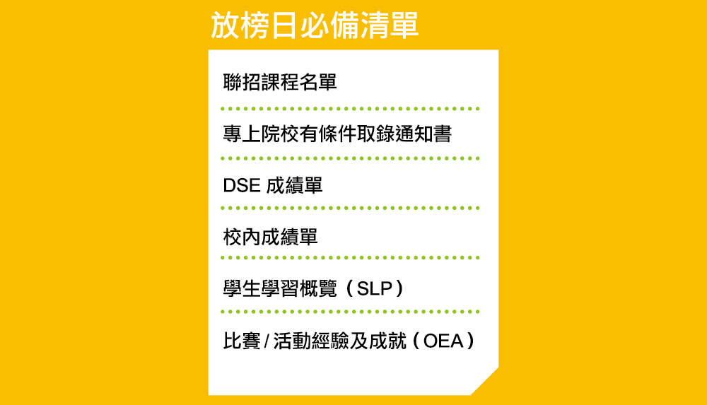 教育传媒：放榜日必备清单