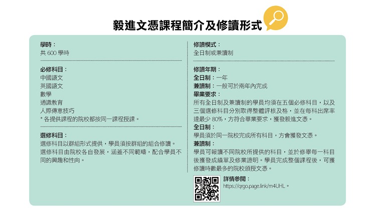 教育传媒：毅进文凭课程简介及修读形式