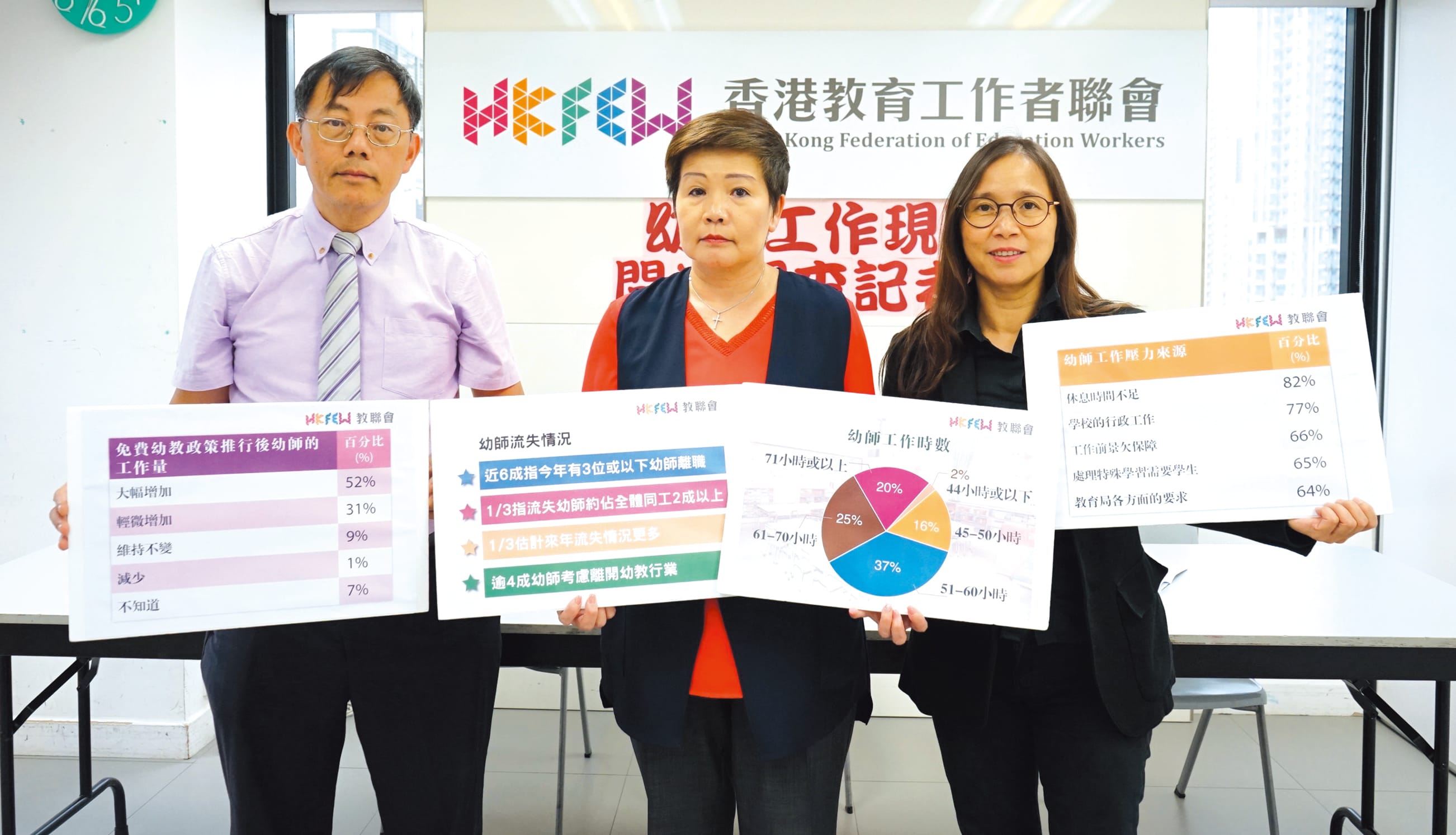幼师工时长 压力大 逾40% 幼师考虑离开幼教行业