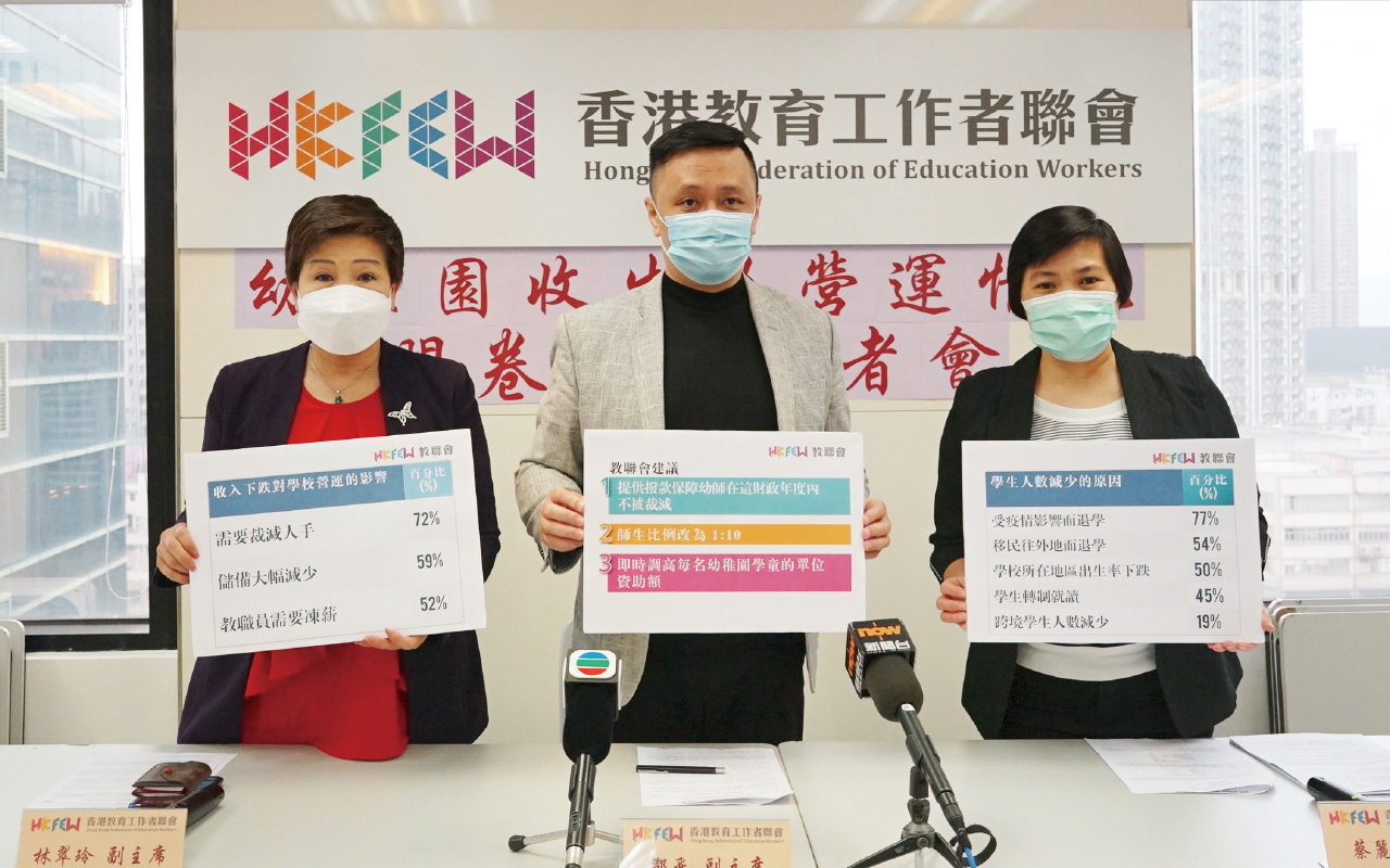 9成幼稚园收生下跌　　学校面对财政压力