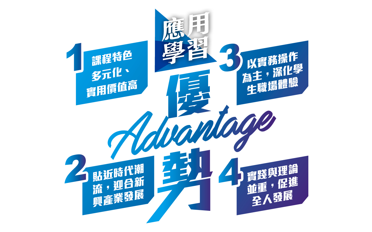 应用学习　4大优势