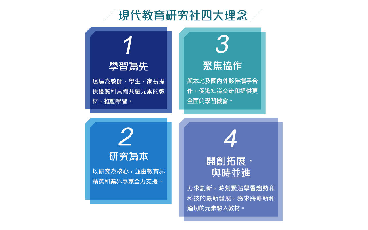 现代教育研究社四大理念