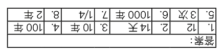 露云娜老师