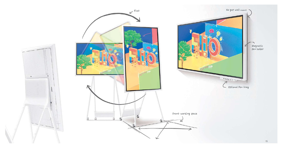 Samsung电子萤幕