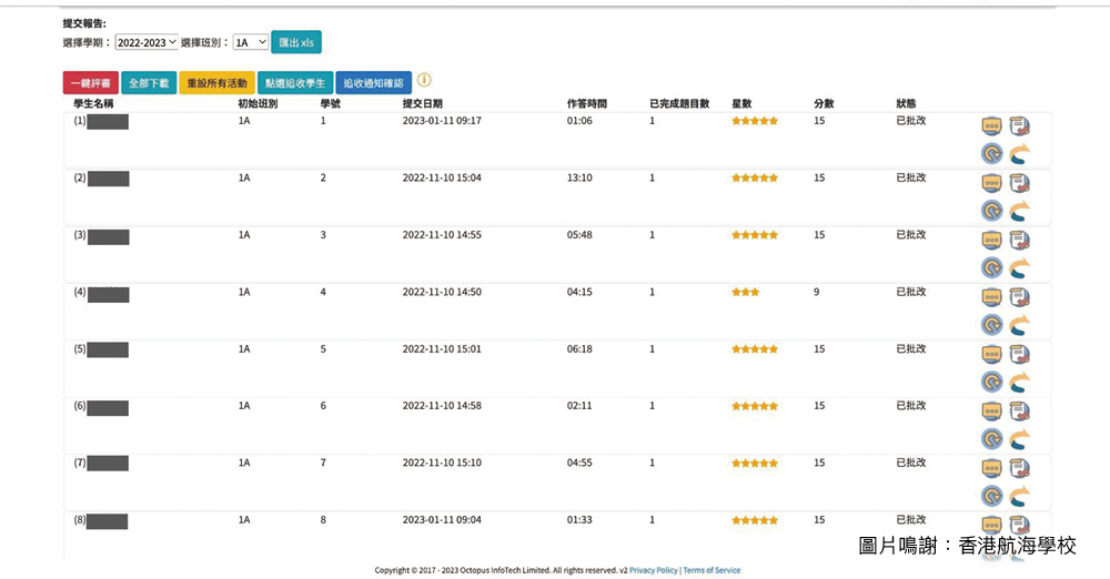 学生学习进度