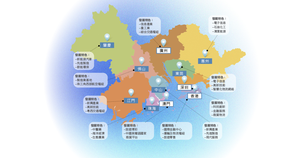 打造大湾区　国际教育枢纽